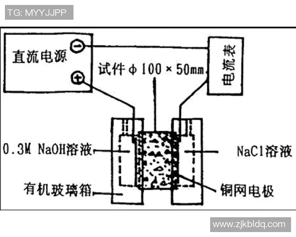 北京足球队边路渗透战术分析及其对比赛结果的影响探讨